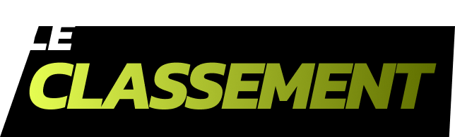 RÉSULTATS & CALENDRIER